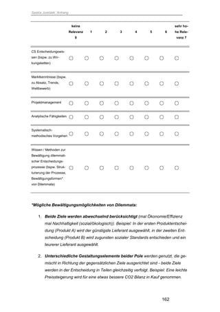Saskia Juretzek, Anhang
162
keine
Relevanz
0
1 2 3 4 5 6
sehr ho-
he Rele-
vanz 7
CS Entscheidungswis-
sen (bspw. zu Wir-
kungsketten)
Marktkenntnisse (bspw.
zu Absatz, Trends,
Wettbewerb)
Projektmanagement
Analytische Fähigkeiten
Systematisch-
methodisches Vorgehen
Wissen / Methoden zur
Bewältigung dilemmati-
scher Entscheidungs-
prozesse (bspw. Struk-
turierung der Prozesse,
Bewältigungsformen*
von Dilemmata)
*Mögliche Bewältigungsmöglichkeiten von Dilemmata:
1. Beide Ziele werden abwechselnd berücksichtigt (mal Ökonomie/Effizienz
mal Nachhaltigkeit (sozial/ökologisch)). Beispiel: In der ersten Produktentschei-
dung (Produkt A) wird der günstigste Lieferant ausgewählt, in der zweiten Ent-
scheidung (Produkt B) wird zugunsten sozialer Standards entschieden und ein
teurerer Lieferant ausgewählt.
2. Unterschiedliche Gestaltungselemente beider Pole werden genutzt, die ge-
mischt in Richtung der gegensätzlichen Ziele ausgerichtet sind - beide Ziele
werden in der Entscheidung in Teilen gleichzeitig verfolgt. Beispiel: Eine leichte
Preissteigerung wird für eine etwas bessere CO2 Bilanz in Kauf genommen.
 