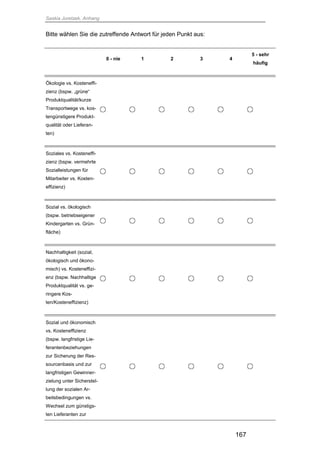 Saskia Juretzek, Anhang
167
Bitte wählen Sie die zutreffende Antwort für jeden Punkt aus:
0 - nie 1 2 3 4
5 - sehr
häufig
Ökologie vs. Kosteneffi-
zienz (bspw. „grüne“
Produktqualität/kurze
Transportwege vs. kos-
tengünstigere Produkt-
qualität oder Lieferan-
ten)
Soziales vs. Kosteneffi-
zienz (bspw. vermehrte
Sozialleistungen für
Mitarbeiter vs. Kosten-
effizienz)
Sozial vs. ökologisch
(bspw. betriebseigener
Kindergarten vs. Grün-
fläche)
Nachhaltigkeit (sozial,
ökologisch und ökono-
misch) vs. Kosteneffizi-
enz (bspw. Nachhaltige
Produktqualität vs. ge-
ringere Kos-
ten/Kosteneffizienz)
Sozial und ökonomisch
vs. Kosteneffizienz
(bspw. langfristige Lie-
ferantenbeziehungen
zur Sicherung der Res-
sourcenbasis und zur
langfristigen Gewinner-
zielung unter Sicherstel-
lung der sozialen Ar-
beitsbedingungen vs.
Wechsel zum günstigs-
ten Lieferanten zur
 