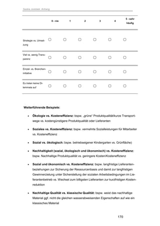 Saskia Juretzek, Anhang
170
0 - nie 1 2 3 4
5 - sehr
häufig
Strategie vs. Umset-
zung
Viel vs. wenig Trans-
parenz
Einzel- vs. Branchen-
initiative
Es treten keine Di-
lemmata auf
Weiterführende Beispiele:
 Ökologie vs. Kosteneffizienz: bspw. „grüne“ Produktqualität/kurze Transport-
wege vs. kostengünstigere Produktqualität oder Lieferanten
 Soziales vs. Kosteneffizienz: bspw. vermehrte Sozialleistungen für Mitarbeiter
vs. Kosteneffizienz
 Sozial vs. ökologisch: bspw. betriebseigener Kindergarten vs. Grünfläche)
 Nachhaltigkeit (sozial, ökologisch und ökonomisch) vs. Kosteneffizienz:
bspw. Nachhaltige Produktqualität vs. geringere Kosten/Kosteneffizienz
 Sozial und ökonomisch vs. Kosteneffizienz: bspw. langfristige Lieferanten-
beziehungen zur Sicherung der Ressourcenbasis und damit zur langfristigen
Gewinnerzielung unter Sicherstellung der sozialen Arbeitsbedingungen im Lie-
ferantenbetrieb vs. Wechsel zum billigsten Lieferanten zur kurzfristigen Kosten-
reduktion
 Nachhaltige Qualität vs. klassische Qualität: bspw. weist das nachhaltige
Material ggf. nicht die gleichen wasserabweisenden Eigenschaften auf wie ein
klassisches Material
 