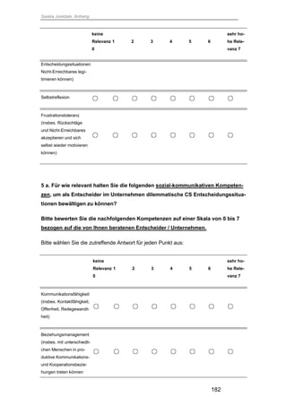 Saskia Juretzek, Anhang
182
keine
Relevanz
0
1 2 3 4 5 6
sehr ho-
he Rele-
vanz 7
Entscheidungssituationen
Nicht-Erreichbares legi-
timieren können)
Selbstreflexion
Frustrationstoleranz
(insbes. Rückschläge
und Nicht-Erreichbares
akzeptieren und sich
selbst wieder motivieren
können)
5 a. Für wie relevant halten Sie die folgenden sozial-kommunikativen Kompeten-
zen, um als Entscheider im Unternehmen dilemmatische CS Entscheidungssitua-
tionen bewältigen zu können?
Bitte bewerten Sie die nachfolgenden Kompetenzen auf einer Skala von 0 bis 7
bezogen auf die von Ihnen beratenen Entscheider / Unternehmen.
Bitte wählen Sie die zutreffende Antwort für jeden Punkt aus:
keine
Relevanz
0
1 2 3 4 5 6
sehr ho-
he Rele-
vanz 7
Kommunikationsfähigkeit
(insbes. Kontaktfähigkeit,
Offenheit, Redegewandt-
heit)
Beziehungsmanagement
(insbes. mit unterschiedli-
chen Menschen in pro-
duktive Kommunikations-
und Kooperationsbezie-
hungen treten können
 