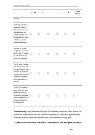 Saskia Juretzek, Anhang
190
0 - nie 1 2 3 4
5 - sehr
häufig
duktion)
Nachhaltige Qualität vs.
klassische Qualität
(bspw. weist das nach-
haltige Material ggf.
nicht die gleichen was-
serabweisenden Eigen-
schaften auf wie ein
klassisches Material)
Strategie vs. Umset-
zung (bspw. ist die Um-
setzung der CS Strate-
gie sehr komplex und
daher sehr schwierig)
Viel vs. wenig Transpa-
renz (bspw. viel vs. we-
nig Kommunikation - ab
welchem Grad des CS
Engagements kann wie
viel kommuniziert wer-
den („Greenwashing“
Risiko*)
Einzel- vs. Branchenini-
tiative (bspw: als Bran-
che könnte man wir-
kungsvoller nachhaltig
agieren, findet aber aus
Wettbewerbsgründen
keine Mitstreiter)
*Greenwashing: kritische Bezeichnung für PR-Methoden, die darauf zielen, einem Un-
ternehmen in der Öffentlichkeit ein umweltfreundliches und verantwortungsbewusstes
Image zu verleihen, ohne dass es dafür eine hinreichende Grundlage gibt.
12. Hier können Sie weitere auftretende Dilemmata und ihre Häufigkeit (Skala 0-5)
 