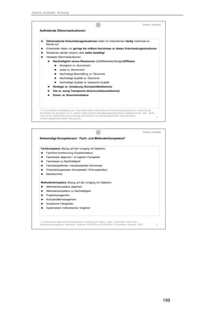 Saskia Juretzek, Anhang
199
Auftretende Dilemmasituationen
3
► Dilemmatische Entscheidungssituationen treten im Unternehmen häufig (mehrmals im
Monat) auf
► Entscheider haben nur geringe bis mittlere Kenntnisse zu diesen Entscheidungssituationen
► Situationen werden erkannt, aber selten bewältigt*
► Häufigste Dilemmasituationen:
► Nachhaltigkeit versus Ressourcen (Zeit/Mitarbeiter/Budget)/Effizienz
► ökologisch vs. ökonomisch
► sozial vs. ökonomisch
► Nachhaltige Beschaffung vs. Ökonomie
► Nachhaltige Qualität vs. Ökonomie
► Nachhaltige Qualität vs. klassische Qualität
► Strategie vs. Umsetzung (Komplexitätsdilemma)
► Viel vs. wenig Transparenz (Kommunikationsdilemma)
► Einzel- vs. Brancheninitiative
* Für eine effektive Bewältigung von Dilemmata sollten dilemmatische Entscheidungssituationen im ersten Schritt
identifiziert und akzeptiert und im Zweiten mittels logischer Bewältigungsmöglichkeiten bewältigt werden. Bsp.: Beide
Ziele werden abwechselnd berücksichtigt (mal Effizienz mal Nachhaltigkeit) oder unterschiedliche
Gestaltungselemente beider Pole genutzt.
Saskia Juretzek
Notwendige Kompetenzen: Fach- und Methodenkompetenz*
4
Fachkompetenz (Bezug auf den Umgang mit Objekten)
► Fachliche Anerkennung (Expertenstatus)
► Fachwissen allgemein / im eigenen Fachgebiet
► Fachwissen zu Nachhaltigkeit
► Fachübergreifende / transdisziplinäre Kenntnisse
► Entscheidungswissen (Komplexität / Wirkungsketten)
► Marktkenntnis
Methodenkompetenz (Bezug auf den Umgang mit Objekten)
► Methodenkompetenz allgemein
► Methodenkompetenz zu Nachhaltigkeit
► Projektmanagement
► Komplexitätsmanagement
► Analytische Fähigkeiten
► Systematisch-methodisches Vorgehen
Saskia Juretzek
* Einordnung der genannten Kompetenzen in Anlehnung an Heyse, Volker / Erpenbeck John(Hrsg.):
Kompetenzmanagement: Methoden, Vorgehen, KODE(R) und KODE(R)X im Praxistest, Waxmann, 2007.
 