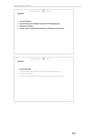 Saskia Juretzek, Anhang
203
Ergebnisse Delphi-Befragung Saskia Juretzek
Übersicht
1. Ziel der Präsentation
2. Zusammenfassung der wichtigsten Ergebnisse nach Befragungsgruppen
3. Methodisches Vorgehen
4. Anhang: Literatur, detailliertere Beschreibungen zu Kompetenzen und Dilemmata
2
Ergebnisse Delphi-Befragung Saskia Juretzek
Übersicht
1. Ziel der Präsentation
2. Zusammenfassung der wichtigsten Ergebnisse nach Befragungsgruppen
3. Methodisches Vorgehen
4. Anhang: Literatur, detailliertere Beschreibungen zu Kompetenzen und Dilemmata
3
 