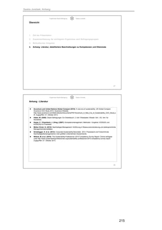 Saskia Juretzek, Anhang
215
Ergebnisse Delphi-Befragung Saskia Juretzek
Übersicht
1. Ziel der Präsentation
2. Zusammenfassung der wichtigsten Ergebnisse nach Befragungsgruppen
3. Methodisches Vorgehen
4. Anhang: Literatur, detailliertere Beschreibungen zu Kompetenzen und Dilemmata
27
Ergebnisse Delphi-Befragung Saskia Juretzek
Anhang - Literatur
► Accenture und United Nations Global Compact (2010): A new era of sustainability. UN Global Compact-
Accenture CEO Study 2010, Accenture Website.
http://www.accenture.com/SiteCollectionDocuments/PDF/Accenture_A_New_Era_of_Sustainability_CEO_Study.p
df. Zugegriffen: 01. Oktober 2013.
► Häder, M. (2009): Delphi-Befragungen. Ein Arbeitsbuch. 2. Aufl. Wiesbaden: Westdt. Verl.; VS, Verl. für
Sozialwiss.
► Heyse, V. / Erpenbeck, J. (Hrsg.) (2007): Kompetenzmanagement: Methoden, Vorgehen, KODE(R) und
KODE(R)X im Praxistest.
► Müller-Christ, G. (2010): Nachhaltiges Management: Einführung in Ressourcenorientierung und widersprüchliche
Managementrationalitäten.
► Schaltegger, S. et al. (2012): Corporate Sustainability Barometer 2012. Praxisstand und Fortschritt des
Nachhaltigkeitsmanagements in den größten Unternehmen Deutschlands.
► Willard, M. et al. (2010): The Sustainability Professional: 2010 Competency Survey Report. Online verfügbar
unter http://www.sustainabilityprofessionals.org/sustainability-professional-2010-competency-survey-report.
Zugegriffen: 01. Oktober 2013.
28
 