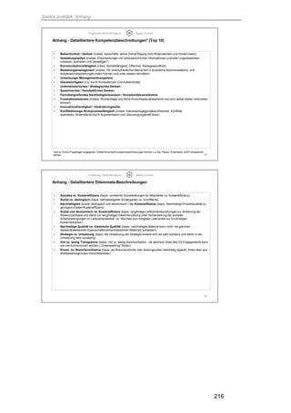 Saskia Juretzek, Anhang
216
Ergebnisse Delphi-Befragung Saskia Juretzek
Anhang - Detailliertere Kompetenzbeschreibungen* (Top 10)
• Beharrlichkeit / Geduld (insbes. dauerhafte, aktive Zielverfolgung trotz Widerständen und Hindernissen)
• Gestaltungswillen (insbes. Entscheidungen mit widersprüchlichen Informationen und/oder Ungewissheiten
zulassen, aushalten und bewältigen*)
• Kommunikationsfähigkeit (inbes. Kontaktfähigkeit, Offenheit, Redegewandtheit)
• Beziehungsmanagement (insbes. mit unterschiedlichen Menschen in produktive Kommunikations- und
Kooperationsbeziehungen treten können und unter diesen vermitteln)
• Umsetzungs-/Managementkompetenz
• Glaubwürdigkeit (v.a. durch Kompetenzen und Authentizität)
• Unternehmerisches / Strategisches Denken
• Systemisches / Ganzheitliches Denken
• Fachübergreifendes Nachhaltigkeitswissen / Komplexitätsverständnis
• Frustrationstoleranz (insbes. Rückschläge und Nicht-Erreichbares akzeptieren und sich selbst wieder motivieren
können)
• Innovationsfreudigkeit / Veränderungswille
• Konfliktlösungs-/Kompromissfähigkeit (insbes. Interessensgegensätze erkennen, Konflikte
aushakten, Widerstände durch Argumentation und Überzeugungskraft lösen)
29
*wie im Online-Fragebogen angegeben. Weiterführende Kompetenzbeschreibungen können u.a. bei Heyse / Erpenbeck (2007) eingesehen
werden
Ergebnisse Delphi-Befragung Saskia Juretzek
Anhang - Detailliertere Dilemmata-Beschreibungen
• Soziales vs. Kosteneffizienz (bspw. vermehrte Sozialleistungen für Mitarbeiter vs. Kosteneffizienz)
• Sozial vs. ökologisch (bspw. betriebseigener Kindergarten vs. Grünfläche)
• Nachhaltigkeit (sozial, ökologisch und ökonomisch ) vs. Kosteneffizienz (bspw. Nachhaltige Produktqualität vs.
geringere Kosten/Kosteneffizienz)
• Sozial und ökonomisch vs. Kosteneffizienz (bspw. langfristige Lieferantenbeziehungen zur Sicherung der
Ressourcenbasis und damit zur langfristigen Gewinnerzielung unter Sicherstellung der sozialen
Arbeitsbedingungen im Lieferantenbetrieb vs. Wechsel zum billigsten Lieferanten zur kurzfristigen
Kostenreduktion)
• Nachhaltige Qualität vs. klassische Qualität (bspw. nachhaltiges Material kann nicht die gleichen
wasserabweisenden Eigenschafteneines klassischen Materials aufweisen)
• Strategie vs. Umsetzung (bspw. die Umsetzung der Strategie erweist sich als sehr komplex und daher in der
Umsetzung sehr schwierig)
• Viel vs. wenig Transparenz (bspw. viel vs. wenig Kommunikation - ab welchem Grad des CS Engagements kann
wie viel kommuniziert werden („Greenwashing“ Risiko)
• Einzel- vs. Brancheninitiative (bspw: als Branche könnte man wirkungsvoller nachhaltig agieren, findet aber aus
Wettbewerbsgründen keine Mitstreiter)
30
 
