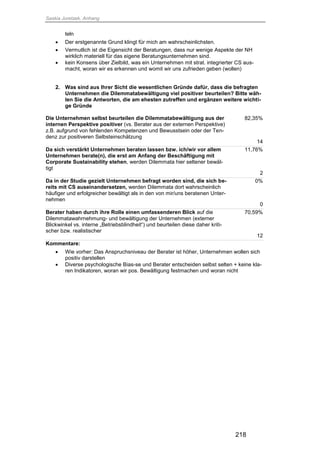 Saskia Juretzek, Anhang
218
teln
 Der erstgenannte Grund klingt für mich am wahrscheinlichsten.
 Vermutlich ist die Eigensicht der Beratungen, dass nur wenige Aspekte der NH
wirklich materiell für das eigene Beratungsunternehmen sind.
 kein Konsens über Zielbild, was ein Unternehmen mit strat. integrierter CS aus-
macht, woran wir es erkennen und womit wir uns zufrieden geben (wollen)
2. Was sind aus Ihrer Sicht die wesentlichen Gründe dafür, dass die befragten
Unternehmen die Dilemmatabewältigung viel positiver beurteilen? Bitte wäh-
len Sie die Antworten, die am ehesten zutreffen und ergänzen weitere wichti-
ge Gründe
Die Unternehmen selbst beurteilen die Dilemmatabewältigung aus der
internen Perspektive positiver (vs. Berater aus der externen Perspektive)
z.B. aufgrund von fehlenden Kompetenzen und Bewusstsein oder der Ten-
denz zur positiveren Selbsteinschätzung
82,35%
14
Da sich verstärkt Unternehmen beraten lassen bzw. ich/wir vor allem
Unternehmen berate(n), die erst am Anfang der Beschäftigung mit
Corporate Sustainability stehen, werden Dilemmata hier seltener bewäl-
tigt
11,76%
2
Da in der Studie gezielt Unternehmen befragt worden sind, die sich be-
reits mit CS auseinandersetzen, werden Dilemmata dort wahrscheinlich
häufiger und erfolgreicher bewältigt als in den von mir/uns beratenen Unter-
nehmen
0%
0
Berater haben durch ihre Rolle einen umfassenderen Blick auf die
Dilemmatawahrnehmung- und bewältigung der Unternehmen (externer
Blickwinkel vs. interne „Betriebsblindheit“) und beurteilen diese daher kriti-
scher bzw. realistischer
70,59%
12
Kommentare:
 Wie vorher: Das Anspruchsniveau der Berater ist höher, Unternehmen wollen sich
positiv darstellen
 Diverse psychologische Bias-se und Berater entscheiden selbst selten + keine kla-
ren Indikatoren, woran wir pos. Bewältigung festmachen und woran nicht
 
