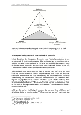 Saskia Juretzek, Nachhaltigkeit
14
Abbildung 1: Das Prisma der Nachhaltigkeit - nach Valentin/Spangenberg (2000), S. 381 ff.
Dimensionen der Nachhaltigkeit – die ökologische Dimension
Bei der Bewertung der ökologischen Dimension in der Nachhaltigkeitsdebatte ist ent-
scheidend, ob für bestimmte ökologische Güter und Leistungen eine gleichwertige Al-
ternative vorhanden wäre, das heißt, ob Elemente des natürlichen Kapitalstocks durch
künstliches Kapital substituiert werden dürfen. Diese Diskussion spiegelt sich in den
Konzepten der starken und der schwachen Nachhaltigkeit wider.99
Anhänger der schwachen Nachhaltigkeit sind der Meinung, dass die Summe des natür-
lichen und künstlichen Kapitals konstant gehalten werden sollte – unter der Annahme,
dass diese austauschbar sind. Eine Verringerung des Wohlfahrtsniveaus durch die
Verminderung des Naturbestands kann durch eine Vermehrung von künstlichen Kapi-
talgütern ausgeglichen werden. Hier kann natürliches Kapital nahezu vollständig durch
künstliches substituiert werden.100
Diese Annahme liegt auch der neoklassischen Theo-
rie zugrunde, in der davon ausgegangen wird, dass alle Produktionsfaktoren vollstän-
dig substituierbar sind.101
Anhänger der starken Nachhaltigkeit vertreten die Meinung, dass natürliches und
künstliches Kapital in komplementärem102
Zusammenhang stehen103
(vgl. bspw. das
99
Vgl. Kopfmüller et al. (2001), S. 60; Daly (1999).
100
Vgl. Kopfmüller et al. (2001), S. 60 f.
101
Vgl. Kanning (2005), S. 79.
102
„Sich gegenseitig ergänzend“, Duden (2001), S. 523.
103
Vgl. Daly (1999), S. 110 ff.
 