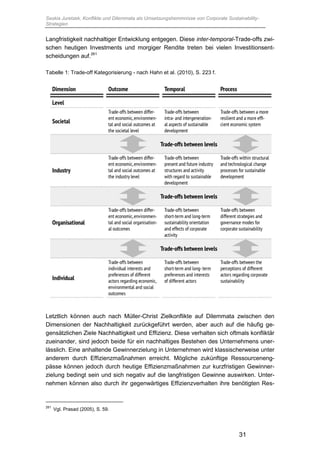 Saskia Juretzek, Konflikte und Dilemmata als Umsetzungshemmnisse von Corporate Sustainability-
Strategien
31
Langfristigkeit nachhaltiger Entwicklung entgegen. Diese inter-temporal-Trade-offs zwi-
schen heutigen Investments und morgiger Rendite treten bei vielen Investitionsent-
scheidungen auf.261
Tabelle 1: Trade-off Kategorisierung - nach Hahn et al. (2010), S. 223 f.
Letztlich können auch nach Müller-Christ Zielkonflikte auf Dilemmata zwischen den
Dimensionen der Nachhaltigkeit zurückgeführt werden, aber auch auf die häufig ge-
gensätzlichen Ziele Nachhaltigkeit und Effizienz. Diese verhalten sich oftmals konfliktär
zueinander, sind jedoch beide für ein nachhaltiges Bestehen des Unternehmens uner-
lässlich. Eine anhaltende Gewinnerzielung in Unternehmen wird klassischerweise unter
anderem durch Effizienzmaßnahmen erreicht. Mögliche zukünftige Ressourceneng-
pässe können jedoch durch heutige Effizienzmaßnahmen zur kurzfristigen Gewinner-
zielung bedingt sein und sich negativ auf die langfristigen Gewinne auswirken. Unter-
nehmen können also durch ihr gegenwärtiges Effizienzverhalten ihre benötigten Res-
261
Vgl. Prasad (2005), S. 59.
 