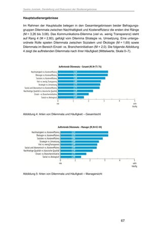 Saskia Juretzek, Darstellung und Diskussion der Studienergebnisse
67
Hauptstudienergebnisse
Im Rahmen der Hauptstudie belegen in den Gesamtergebnissen beider Befragungs-
gruppen Dilemmata zwischen Nachhaltigkeit und Kosteneffizienz die ersten drei Ränge
(M = 3,26 bis 3,08). Das Kommunikations-Dilemma (viel vs. wenig Transparenz) steht
auf Rang 4 (M = 2,80), gefolgt vom Dilemma Strategie vs. Umsetzung. Eine unterge-
ordnete Rolle spielen Dilemmata zwischen Sozialem und Ökologie (M = 1,69) sowie
Dilemmata im Bereich Einzel- vs. Brancheninitiativen (M = 2,0). Die folgende Abbildung
4 zeigt die auftretenden Dilemmata nach ihrer Häufigkeit (Mittelwerte, Skala 0–7).
Abbildung 4: Arten von Dilemmata und Häufigkeit – Gesamtsicht
Abbildung 5: Arten von Dilemmata und Häufigkeit – Managersicht
 