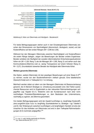 Saskia Juretzek, Darstellung und Diskussion der Studienergebnisse
68
Abbildung 6: Arten von Dilemmata und Häufigkeit – Beratersicht
Für beide Befragungsgruppen stehen auch in den Einzelergebnissen Dilemmata zwi-
schen den Dimensionen von Nachhaltigkeit (ökonomisch, ökologisch, sozial) und der
Kosteneffizienz auf den ersten Rängen (M = 2,86 bis 3,38).
Während bei den Managern Dilemmata zwischen Nachhaltigkeit und Kosteneffizienz
die ersten Ränge belegen, zeigen die Bewertungen der Berater andere Ergebnisse.
Berater schätzen die Häufigkeit der sozialen dilemmatischen Entscheidungssituationen
höher ein (M = 3,38, Rang 1) als die Manager (M = 2,86, Rang 3) und sehen auch das
Kommunikations-Dilemma (viel vs. wenig Transparenz) auf einem höheren Rang (3;
M = 3,27). Grundsätzlich bewerten Berater die Häufigkeit aller Dilemmata höher.
Weitere genannte Dilemmata
Die Option, weitere Dilemmata mit den jeweiligen Bewertungen auf einer Skala 0–5461
zu nennen, wurde von den Studienteilnehmern vielfach genutzt. Eine tabellarische
Übersicht findet sich in Teilkapitel 8.3.1 im Anhang.
Mehrfach werden dabei vor allem von den Managern Dilemmata mit Ressourcenbezug
genannt, die im Bereich Strategie vs. Umsetzung anzusiedeln sind. Der Faktor ausrei-
chende Ressourcen wird im Ergebnisteil zu den relevanten Rahmenbedingungen auf-
gegriffen (vgl. Kapitel 6.5.1). Weiterhin wird der Kundenwunsch nach eher nicht-
nachhaltigen Produkten/Dienstleistungen vs. dem Bestreben des Unternehmens,
nachhaltig zu agieren, als Dilemma geschildert.
Von beiden Befragungsgruppen wird der Aspekt kurzfristige vs. langfristige Kosteneffi-
zienz angeführt (bzw. kurz- vs. langfristig, Quartalsdenken vs. Strategie – vgl. Tabelle 5
und 6). Der Widerspruch zwischen kurzfristigem und langfristigem Handeln ist eine der
Ursachen für das Auftreten von Dilemmata und wird in dem Teilkapitel Rahmenbedin-
gungen (6.5) nochmals aufgegriffen.462
461
0 = nie; 5 = sehr häufig (mehrmals pro Woche).
462
Vgl. Slawinski/Bansal (2011), S. 5.
 