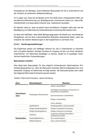 Saskia Juretzek, Darstellung und Diskussion der Studienergebnisse
74
Kompetenzen der Manager, einem fehlenden Bewusstsein für CS in Unternehmen und
der Tendenz zur positiveren Selbsteinschätzung.
73 % sagen aus, dass sie als Berater durch ihre Rolle einen umfassenderen Blick auf
die Dilemma-Wahrnehmung und -Bewältigung der Unternehmen haben (vs. interne Be-
triebsblindheit) und diese daher kritischer bzw. realistischer beurteilen.
Ein Berater merkt an, dass es jedoch keine einheitlichen Vorgaben dafür gibt, wie die
Bewältigung von Dilemmata als Außenstehender konkret beurteilt werden kann.
Es lässt sich festhalten, dass beide Befragungsgruppen die Studie aus verschiedenen
Perspektiven und mit einer unterschiedlichen Motivation beantwortet haben, worin die
Ursachen der starken Abweichungen in den Ergebnissen zu vermuten sind.
6.3.2.3 Handlungsempfehlungen
Die Ergebnisse weisen auf vielfältige Faktoren hin, die in Unternehmen zu beachten
sind und geben Beratern wichtige Hinweise im Umgang mit den von Ihnen beratenen
Unternehmen. Um Dilemmata bewältigen zu können, bedarf es im jeweiligen Unter-
nehmen bestimmten Voraussetzungen.
Bewusstsein schärfen
Dies fängt beim Bewusstsein für das mögliche Vorhandensein dilemmatischer Ent-
scheidungssituationen an. Über die Diskussion konkreter Dilemma-Beispiele kann zum
bewussten Umgang mit Dilemmata ermutigt werden. Als Diskussionsbasis kann dafür
das folgende Dilemmata-Framework genutzt werden:
Tabelle 5: Dilemmata-Framework - eigene Darstellung
 