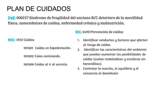 PLAN DE CUIDADOS
DxE: 000257 Síndrome de fragilidad del anciano R/C deterioro de la movilidad
física, antecedentes de caídas, enfermedad crónica y malnutrición.
NOC: 1912 Caídas
191201 Caídas en bipedestación.
191202 Caías caminando.
191209 Caídas al ir al servicio.
NIC: 6490 Prevención de caídas
1. Identificar conductas y factores que afecten
al riesgo de caídas
2. Identificar las características del ambiente
que puedan aumentar las posibilidades de
caídas (suelos resbaladizos y escaleras sin
barandillas).
3. Controlar la marcha, el equilibrio y el
cansancio al deambular
 