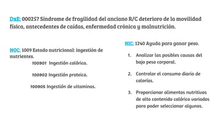 DxE: 000257 Síndrome de fragilidad del anciano R/C deterioro de la movilidad
física, antecedentes de caídas, enfermedad crónica y malnutrición.
NOC: 1009 Estado nutricional: ingestión de
nutrientes.
100901 Ingestión calórica.
100902 Ingestión proteica.
100905 Ingestión de vitaminas.
NIC: 1240 Ayuda para ganar peso.
1. Analizar las posibles causas del
bajo peso corporal.
2. Controlar el consumo diario de
calorías.
3. Proporcionar alimentos nutritivos
de alto contenido calórico variados
para poder seleccionar algunos.
 