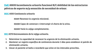 DxE: 00020 Incontinencia urinaria funcional R/C debilidad de las estructuras
pélvicas de soporte m/p sensación de necesidad de orinar.
NOC: 0502 Continencia urinaria
50201 Reconoce la urgencia miccional.
50208 Capaz de comenzar e interrumpir el chorro de la orina.
50209 Vacía la vejiga completamente.
NIC: 0570 Entrenamiento de la vejiga urinaria.
1. Determinar la capacidad de reconocer la urgencia de la eliminación urinaria.
2. Mantener un registro específico de continencia durante 3 días para establecer el patrón de
eliminación urinaria.
3. Llevar al paciente al baño o recordarle que orine en los intervalos prescritos.
 