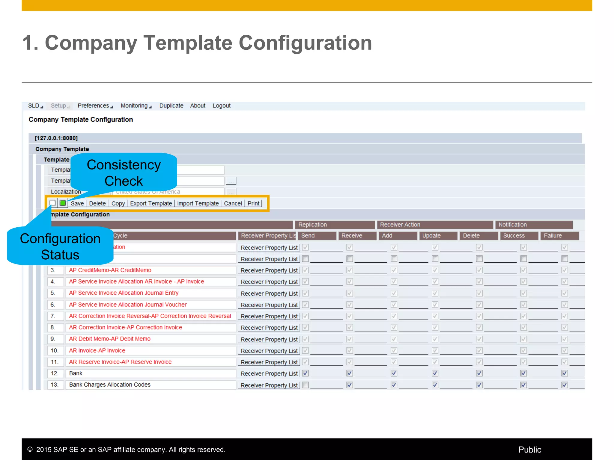© 2015 SAP SE or an SAP affiliate company. All rights reserved. 11Public
Configuration
Status
Consistency
Check
1. Company Template Configuration
 
