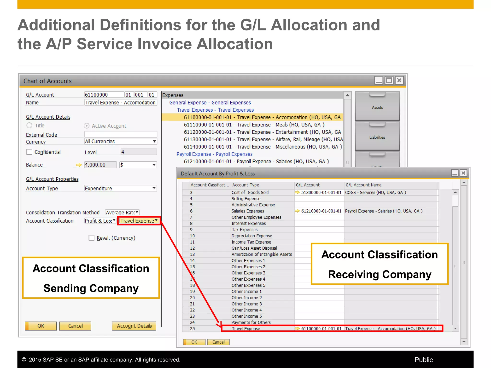 © 2015 SAP SE or an SAP affiliate company. All rights reserved. 39Public
Account Classification
Receiving Company
Account Classification
Sending Company
Additional Definitions for the G/L Allocation and
the A/P Service Invoice Allocation
 