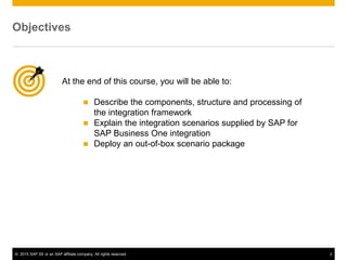 SAP.ppt