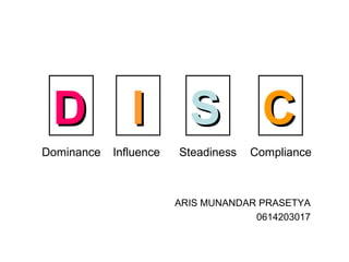 ARIS MUNANDAR PRASETYA
0614203017
DD
Dominance
II
Influence
SS
Steadiness
CC
Compliance
 