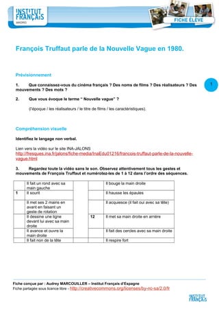 1
1
François Truffaut parle de la Nouvelle Vague en 1980.
Prévisionnement
1. Que connaissez-vous du cinéma français ? Des noms de films ? Des réalisateurs ? Des
mouvements ? Des mots ?
2. Que vous évoque le terme “ Nouvelle vague” ?
(l’époque / les réalisateurs / le titre de films / les caractéristiques).
Compréhension visuelle
Identifiez le langage non verbal.
Lien vers la vidéo sur le site INA-JALONS
http://fresques.ina.fr/jalons/fiche-media/InaEdu01216/francois-truffaut-parle-de-la-nouvelle-
vague.html
3. Regardez toute la vidéo sans le son. Observez attentivement tous les gestes et
mouvements de François Truffaut et numérotez-les de 1 à 12 dans l’ordre des séquences.
Il fait un rond avec sa
main gauche
Il bouge la main droite
1 Il sourit Il hausse les épaules
Il met ses 2 mains en
avant en faisant un
geste de rotation
Il acquiesce (il fait oui avec sa tête)
Il dessine une ligne
devant lui avec sa main
droite
12 Il met sa main droite en arrière
Il avance et ouvre la
main droite
Il fait des cercles avec sa main droite
Il fait non de la tête Il respire fort
Fiche conçue par : Audrey MARCOUILLER – Institut Français d’Espagne
Fiche partagée sous licence libre - http://creativecommons.org/licenses/by-nc-sa/2.0/fr
 