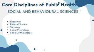 Core Disciplines of Public Health
SOCIAL AND BEHAVIOURAL SCIENCES
• Economics
• Political Science
• Sociology
• Social Psychology
• Social Anthropology.
 