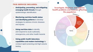 Investigate, diagnose, and address
health problems and hazards affecting
the population
 