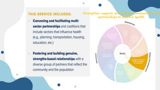 Strengthen, support, and mobilize communities and
partnerships to improve health
 
