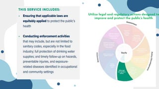 Utilize legal and regulatory actions designed to
improve and protect the public’s health
 