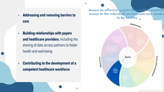 Assure an effective system that enables equitable
access to the individual services and care needed
to be healthy
 
