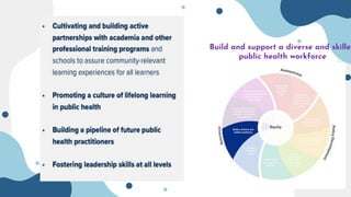 Build and support a diverse and skilled
public health workforce
 