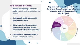 Improve and innovate public health
functions through ongoing evaluation,
research, and continuous quality
improvement
 