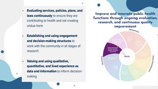 Improve and innovate public health
functions through ongoing evaluation,
research, and continuous quality
improvement
 