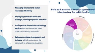 Build and maintain a strong organizational
infrastructure for public health
 
