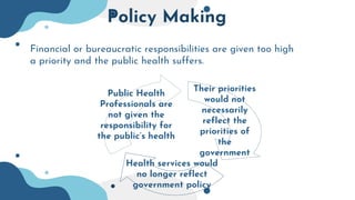 Policy Making
Financial or bureaucratic responsibilities are given too high
a priority and the public health suffers.
Public Health
Professionals are
not given the
responsibility for
the public’s health
Their priorities
would not
necessarily
reflect the
priorities of
the
government
Health services would
no longer reflect
government policy
 