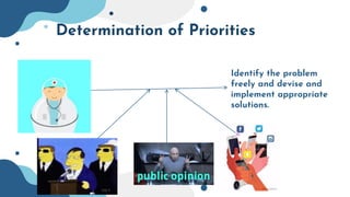 Determination of Priorities
Identify the problem
freely and devise and
implement appropriate
solutions.
 