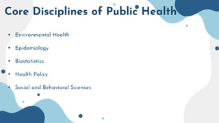 Core Disciplines of Public Health
• Environmental Health
• Epidemiology
• Biostatistics
• Health Policy
• Social and Behavioral Sciences
 