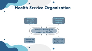 Health Service Organization
Policies having an
impact on Health
Adequately
performed
Retain its
integrity
Operational
Decision
making
Strategic
Decision
Making
 