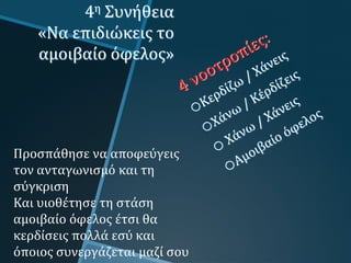 4η Συνήθεια
«Να επιδιώκεις το
αμοιβαίο όφελος»
Προσπάθησε να αποφεύγεις
τον ανταγωνισμό και τη
σύγκριση
Και υιοθέτησε τη στάση
αμοιβαίο όφελος έτσι θα
κερδίσεις πολλά εσύ και
όποιος συνεργάζεται μαζί σου
 