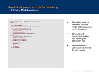 B1 Lotusday 2008 Vortrag X Forms Rapid Development