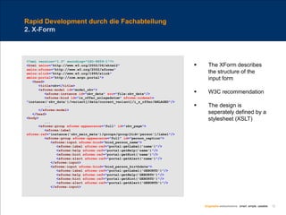 B1 Lotusday 2008 Vortrag X Forms Rapid Development