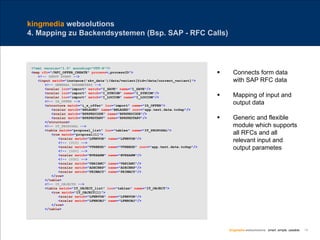 B1 Lotusday 2008 Vortrag X Forms Rapid Development