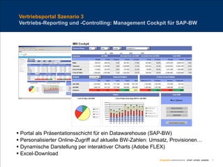 B1 Lotusday 2008 Vortrag X Forms Rapid Development