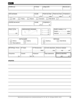 Manual operativo de las bombas de vacío y compresores de anillo líquido TRH - TRS - TRM - TRV - SA  Equipos HYDROSYS - OILSYS 43
NOTA
BOMBA tipo
.........................................................................
N°Serie
......................
Código CED
........................................................
Año de costr.
......................
GAS bombeado
.........................................................................
Caudal
...............m
3
/h
Presión de Aspir.
...................mbar
Presión de Impul.
...................mbar
Temperatura
..................°
C
Letal Tóxico Nocivo Corrosivo Mal oliente ..........................….
LÍQUIDO de servicio
.........................................................................
Caudal
...............m
3
/h
Temperatura
..................°
C
PESO TOTAL
.....................KG.
DIMENSIONES MÁXIMAS
X =................cm
Y =................cm
Z =................cm
RUIDO (medido a 1 m)
Presión =.……................dB(A)
Potencia =...................dB(A)
INSTALACIÓN SERVICIO
Interna Externa Continuo Intermitente
Área explosiva ............................. ......................................................................
MOTOR tipo / Forma
..................................
N°Fases
................................
N°Revoluciones
........................RPM
Corriente absorbida
.........................Amp
o
Potencia instalada
...............kW / ..............HP
Frecuencia
.............................Hz
Tensión
..........................Volt
Protección
IP............................
Clase aislamiento
...............................
Potencia absorbida
.....….....kW / ..............HP
APUNTES
 