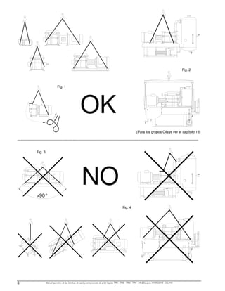 Manual operativo de las bombas de vacío y compresores de anillo líquido TRH - TRS - TRM - TRV - SA  Equipos HYDROSYS - OILSYS
8
(Para los grupos Oilsys ver el capítulo 19)
-------------------------------------------------------------------------------------------------------------------------------------------------------------
OK
NO
Fig. 2
Fig. 4
Fig. 1
Fig. 3
90°
 