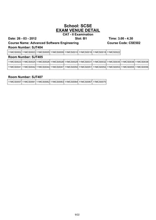 School: SCSE
                                 EXAM VENUE DETAIL
                                CAT - II Examination
Date: 26 - 03 - 2012                     Slot: B1                        Time: 3.00 - 4.30
Course Name: Advanced Software Engineering                              Course Code: CSE502
Room Number: SJT404
11MCS0002 11MCS0003 11MCS0005 11MCS0009 11MCS0010 11MCS0016 11MCS0018 11MCS0022

Room Number: SJT405
11MCS0023 11MCS0025 11MCS0026 11MCS0028 11MCS0029 11MCS0031 11MCS0032 11MCS0035 11MCS0036 11MCS0038

11MCS0041 11MCS0042 11MCS0044 11MCS0047 11MCS0050 11MCS0051 11MCS0052 11MCS0053 11MCS0055 11MCS0056



Room Number: SJT407
11MCS0057 11MCS0061 11MCS0062 11MCS0063 11MCS0064 11MCS0067 11MCS0070




                                               9/22
 