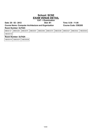 School: SCSE
                                     EXAM VENUE DETAIL
                                 CAT - I Examination
Date: 20 - 02 - 2012                     Slot: B1                             Time: 9.30 - 11.00
Course Name: Computer Architecture and Organization                           Course Code: CSE205
Room Number: SJT423
08BCE127    08BCE264   09BCE070   09BCE091   09BCE096   09BCE374   09BCE389   09BCE427   09BCE542   10BCE0043

10BCE0143

Room Number: SJT424
10BCE0147 10BCE0371 10BCE0536




                                                   12/22
 
