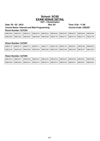 School: SCSE
                                    EXAM VENUE DETAIL
                                  CAT - I Examination
Date: 20 - 02 - 2012                      Slot: B1                           Time: 9.30 - 11.00
Course Name: Internet and Web Programming                                    Course Code: CSE307
Room Number: SJT324
08BCE206   09BCE010   09BCE014   09BCE018   09BCE023   09BCE032   09BCE033   09BCE037   09BCE046   09BCE048

09BCE058   09BCE063   09BCE087   09BCE098   09BCE099   09BCE105   09BCE107   09BCE109   09BCE118   09BCE146



Room Number: SJT401
09BCE147   09BCE151   09BCE170   09BCE171   09BCE177   09BCE188   09BCE194   09BCE201   09BCE228   09BCE229

09BCE234   09BCE258   09BCE285   09BCE295   09BCE298   09BCE304   09BCE306   09BCE338   09BCE347   09BCE364



Room Number: SJT402
09BCE376   09BCE377   09BCE405   09BCE407   09BCE423   09BCE434   09BCE444   09BCE460   09BCE461   09BCE498

09BCE500   09BCE504   09BCE510   09BCE513   09BCE514   09BCE518   09BCE524   09BCE531   09BCE541   09BCE553




                                                   4/22
 