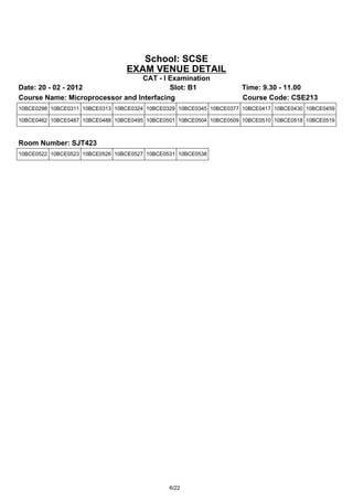 School: SCSE
                                 EXAM VENUE DETAIL
                                  CAT - I Examination
Date: 20 - 02 - 2012                      Slot: B1                   Time: 9.30 - 11.00
Course Name: Microprocessor and Interfacing                          Course Code: CSE213
10BCE0298 10BCE0311 10BCE0313 10BCE0324 10BCE0329 10BCE0345 10BCE0377 10BCE0417 10BCE0430 10BCE0459

10BCE0462 10BCE0487 10BCE0488 10BCE0495 10BCE0501 10BCE0504 10BCE0509 10BCE0510 10BCE0518 10BCE0519



Room Number: SJT423
10BCE0522 10BCE0523 10BCE0526 10BCE0527 10BCE0531 10BCE0538




                                               6/22
 