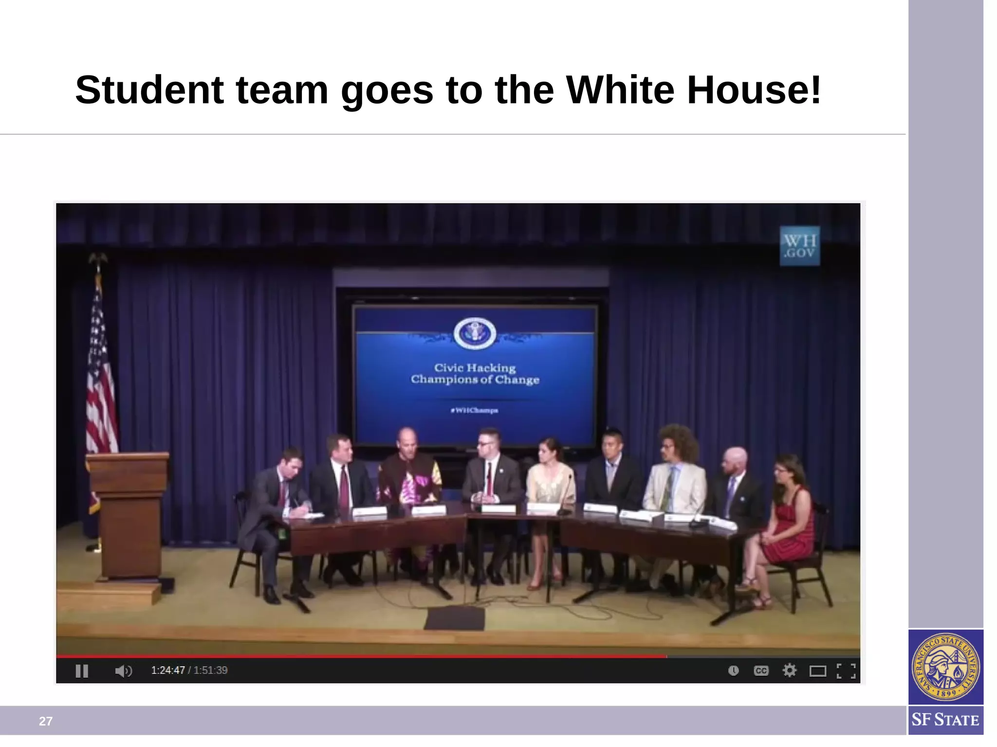 27
Student team goes to the White House!
 