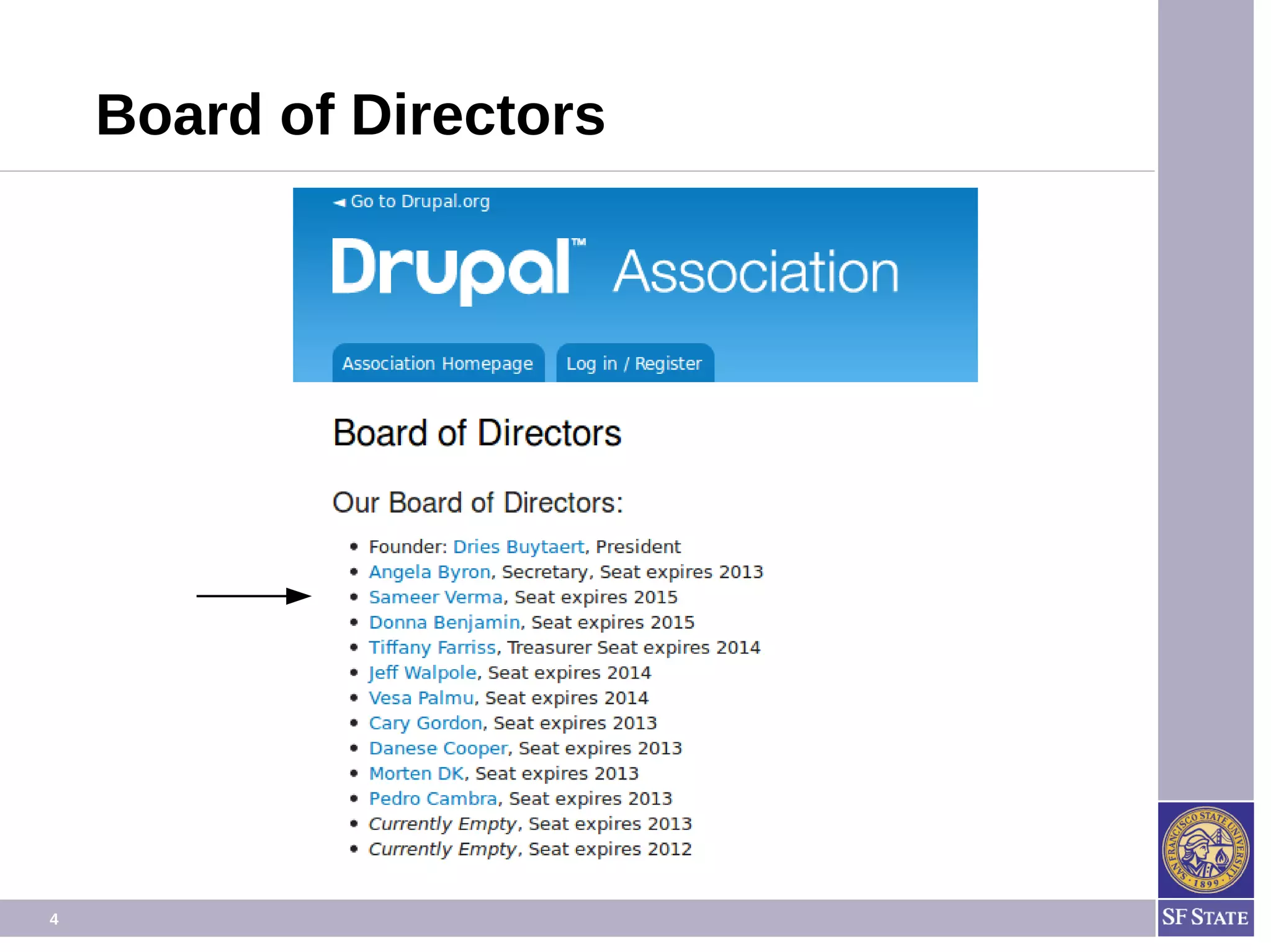 4
Board of Directors
 