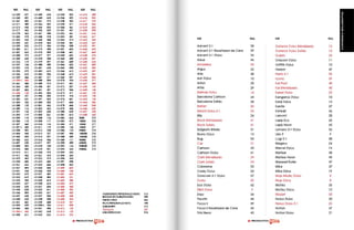 Catálogo Distripen 2017 B1 Parte 1